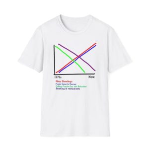 Mass Shootings Vs Therapy 1970S Vs Now Chart Shirt